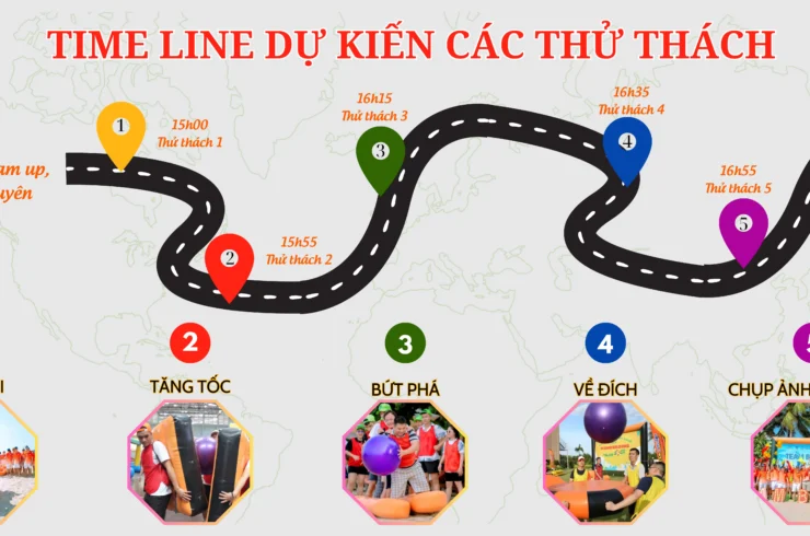 TEAMBUILDING PACKAGE 4 YEARS 2024