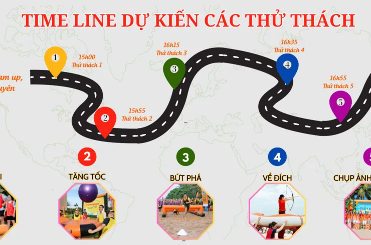 Gói Teambuilding Nhân Tài Hội Tụ
